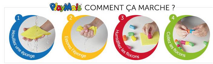 Tout savoir sur le Playmais !