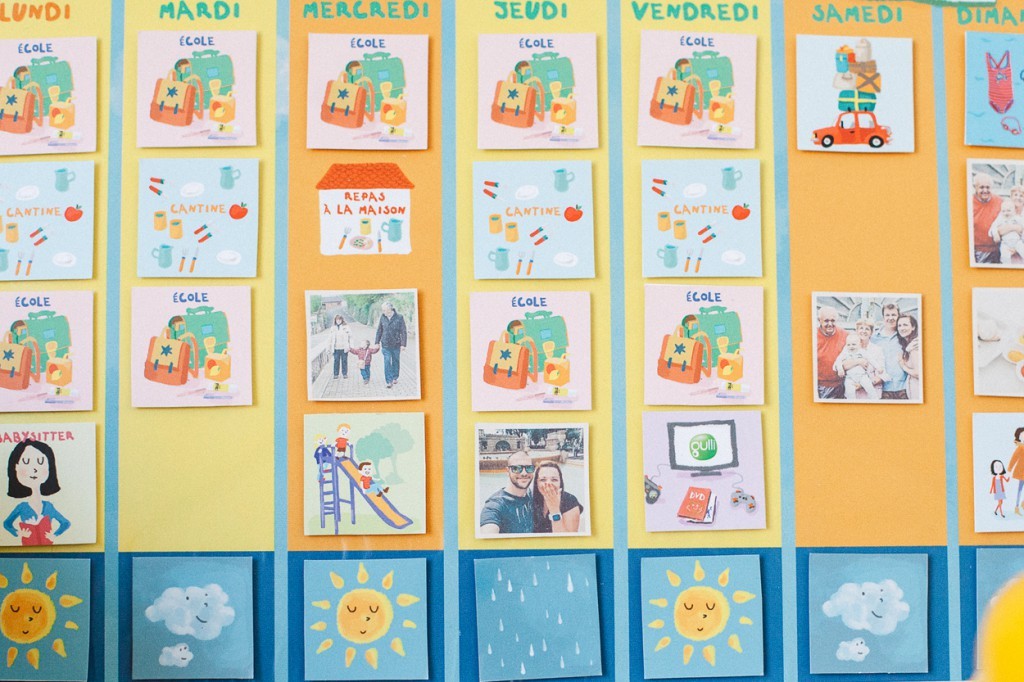 Kit pour fabriquer un semainier magnétique